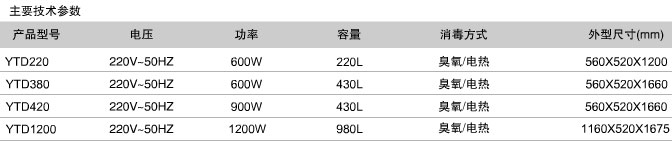 點擊新窗口打開