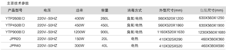 點擊新窗口打開