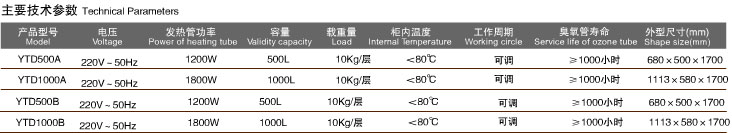 點擊新窗口打開