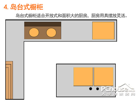 選櫥柜有講究 量身定制最時尚