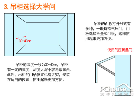 選櫥柜有講究 量身定制最時尚